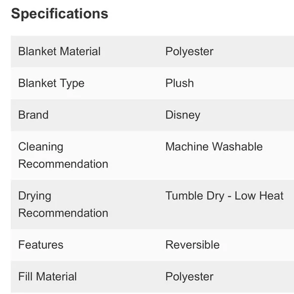 Jay Franco Character Pillow & Throw Set, Princess - Picture 8 of 8